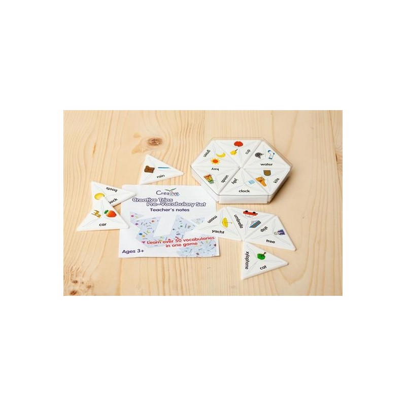 DOMINO DELLE PAROLE INGLESI
