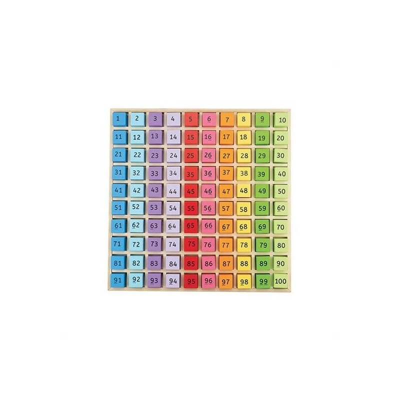 CUBETTI DEI NUMERI DA 1 A 100 IN LEGNO