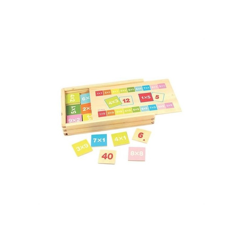 GIOCO DELLE SOTTRAZIONI E ADDIZIONI